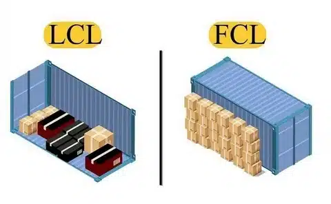 Illustration showing LCL container with mixed cargo vs FCL container with full load, explaining shipping options.