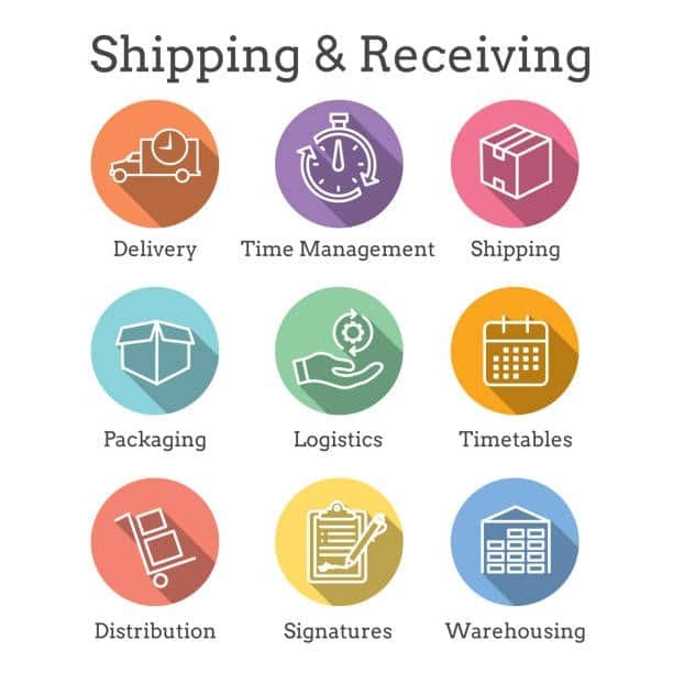 Shipping and receiving infographic with icons for packaging, logistics, and warehousing.